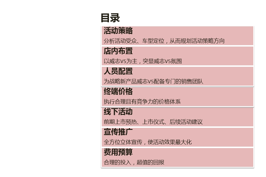 天津一汽威志V5上市发布会活动策划方案.ppt_第2页