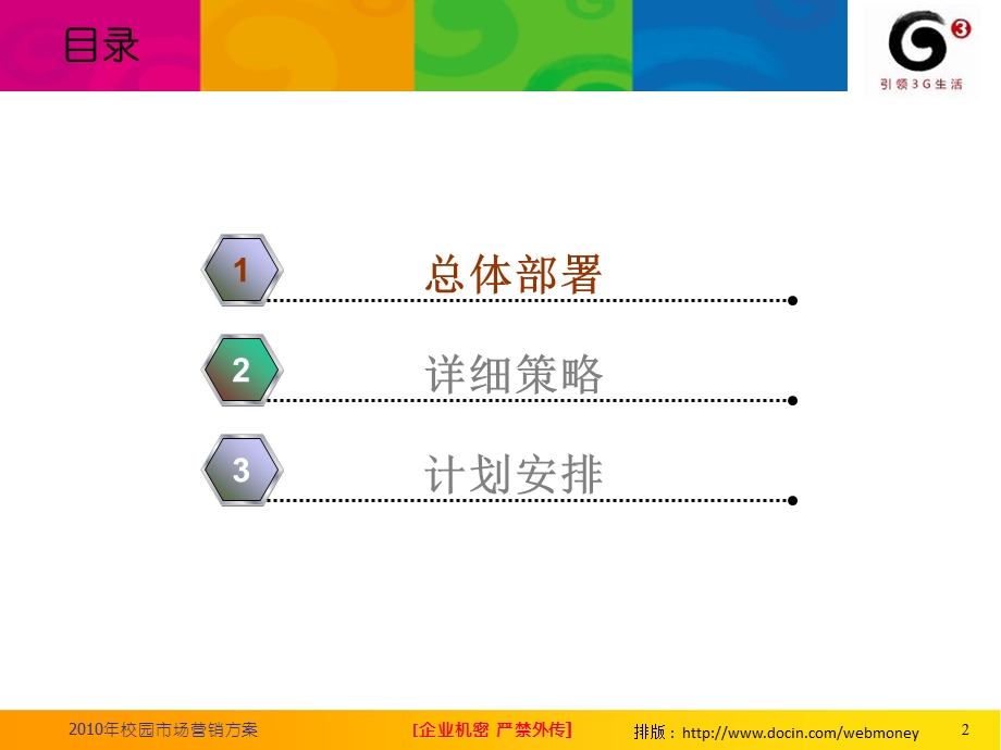 市场营销方案.ppt_第2页