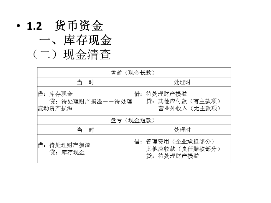 初级会计实务1A.ppt_第1页