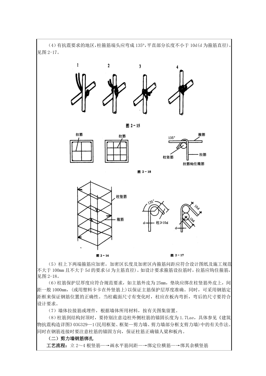 钢筋绑扎工程技术交底.doc_第3页