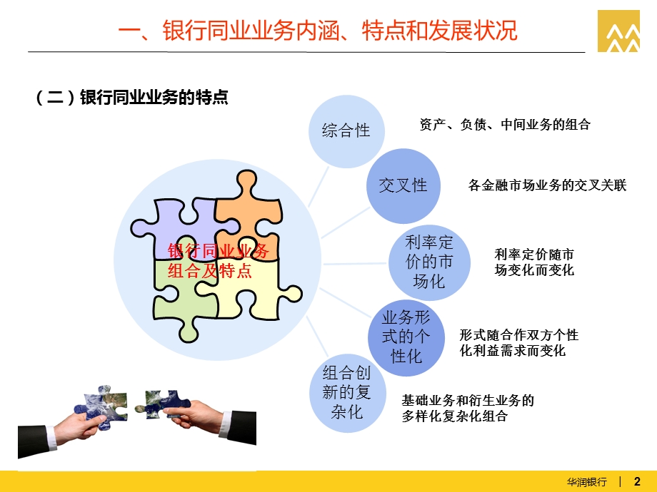 银行同业业务培训资料.ppt_第3页