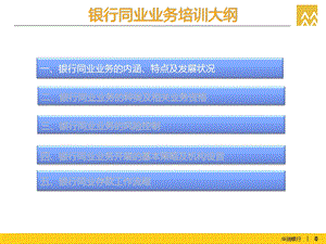 银行同业业务培训资料.ppt