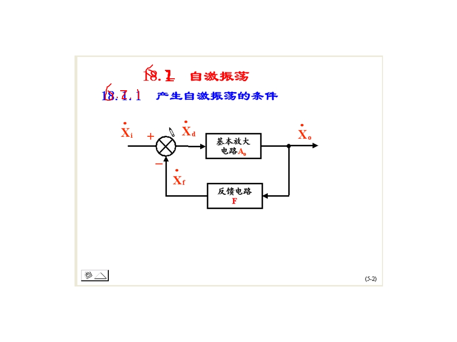 正弦振荡器教学课件PPT.ppt_第2页