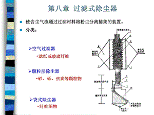 第八章过滤式除尘器.ppt