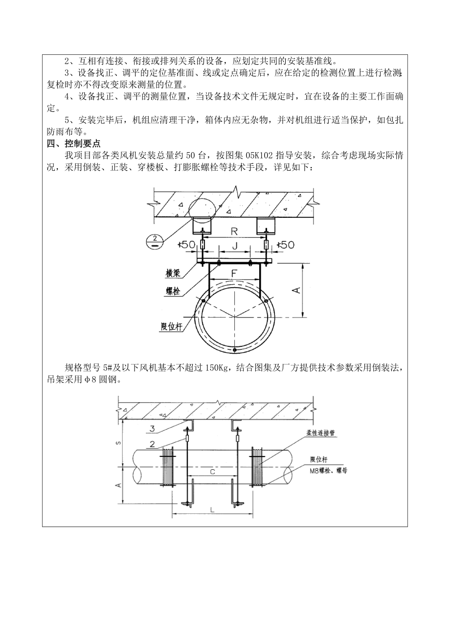 轨道交通机电设备工程风机安装技术交底.doc_第2页