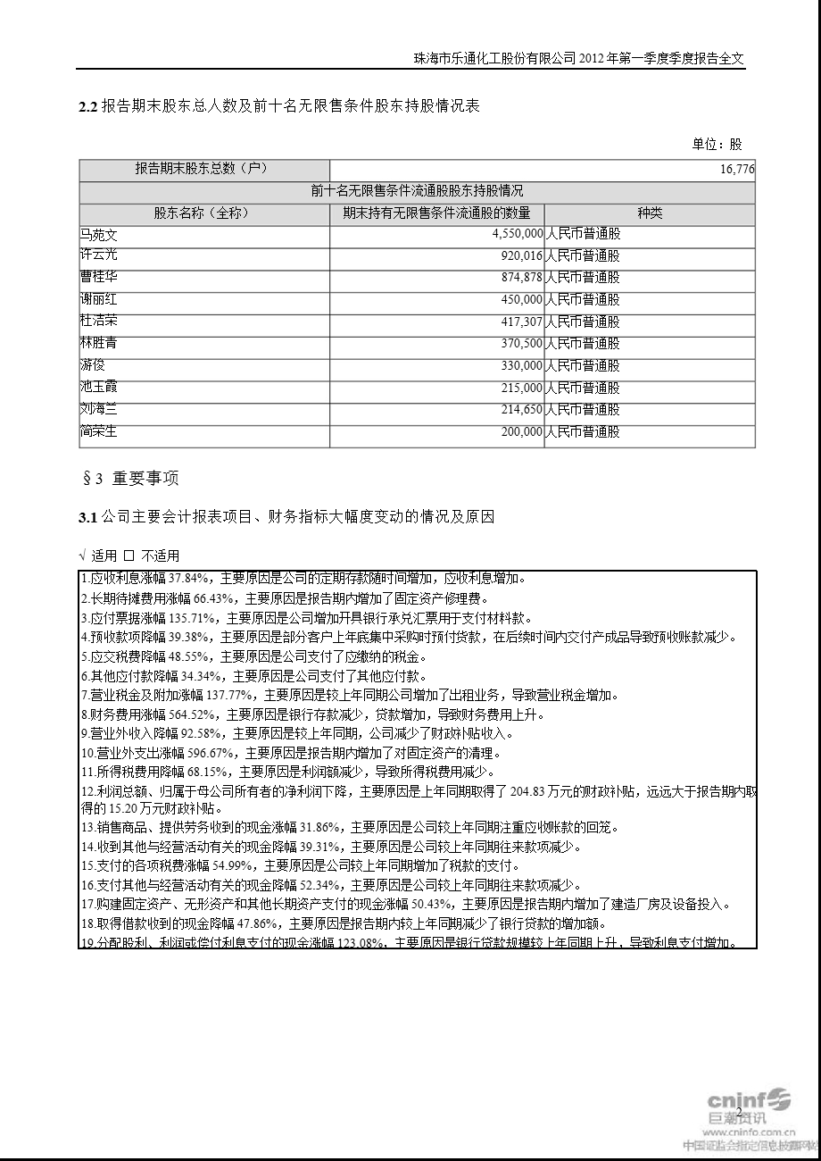 乐通股份：第一季度报告全文.ppt_第2页