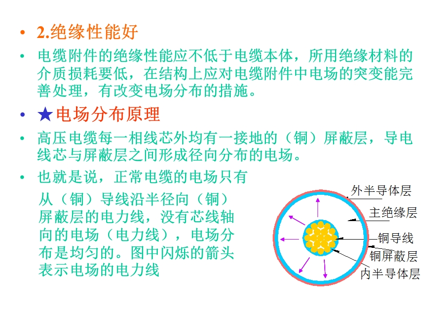 电网基础知识培训教程高压电缆头制作技术.ppt_第3页