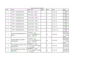 马鞍山年6月建设工程材料信息价.xls