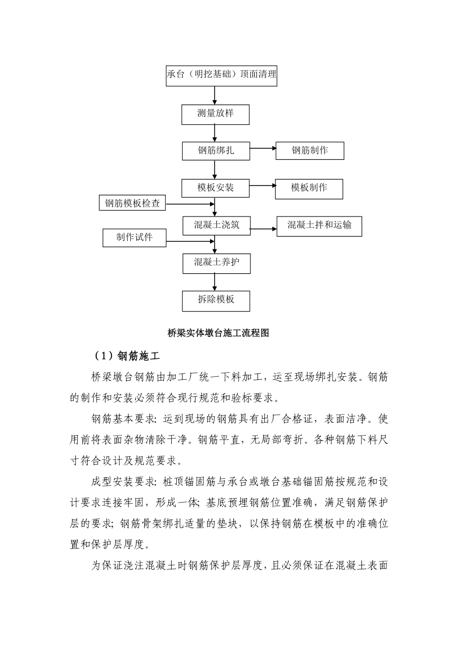 铁路桥涵工程实体墩台施工技术交底青海.doc_第3页