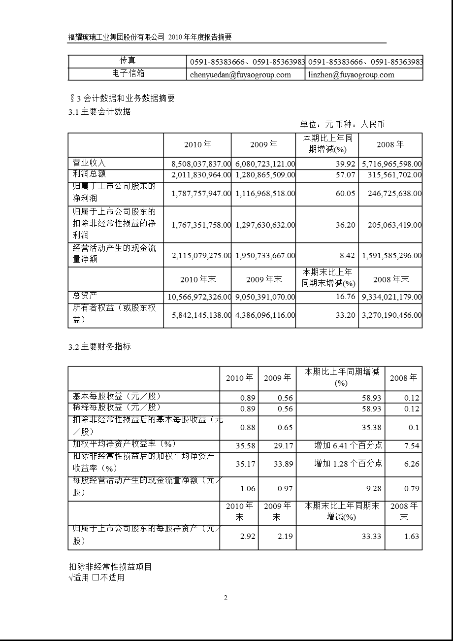 600660福耀玻璃报摘要.ppt_第2页