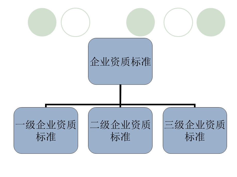 2593697017园林绿化企业.ppt_第3页