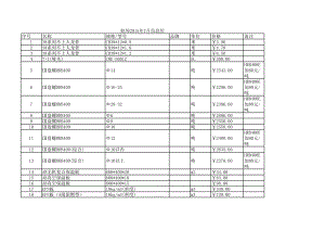 蚌埠年7月建设工程材料信息价.xls