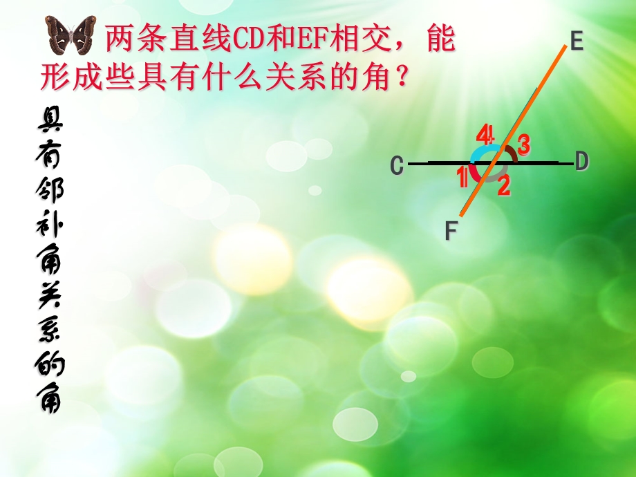 人教版七级数学5.1.3同位角内错角同旁内角().ppt_第3页