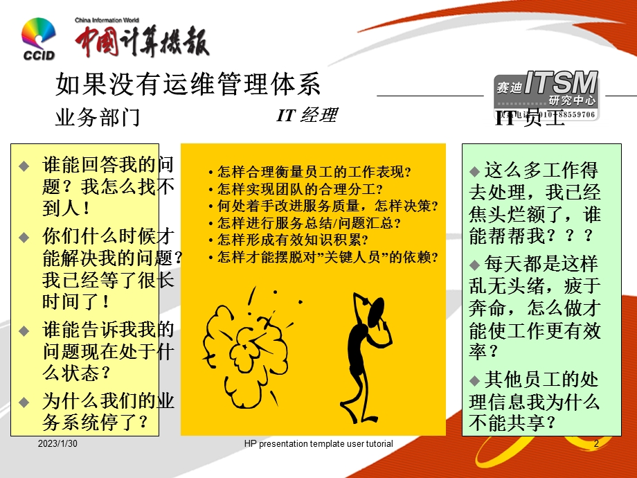 IT 服务管理规范－IT 服务支持管理.ppt_第2页