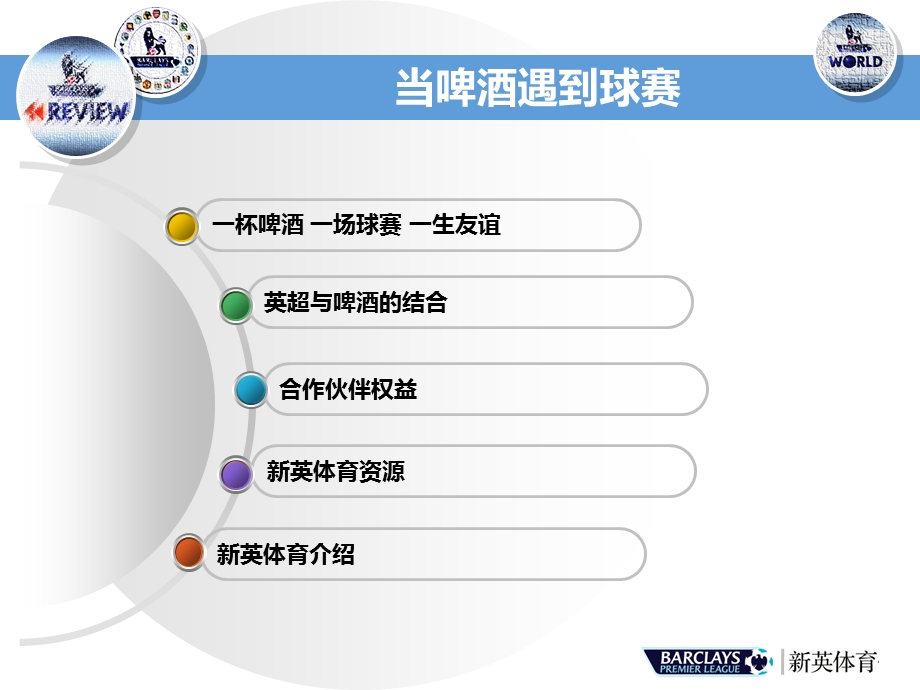 当啤酒遇到球赛——英格兰超级联赛低酒精类品牌合作方案.ppt_第3页