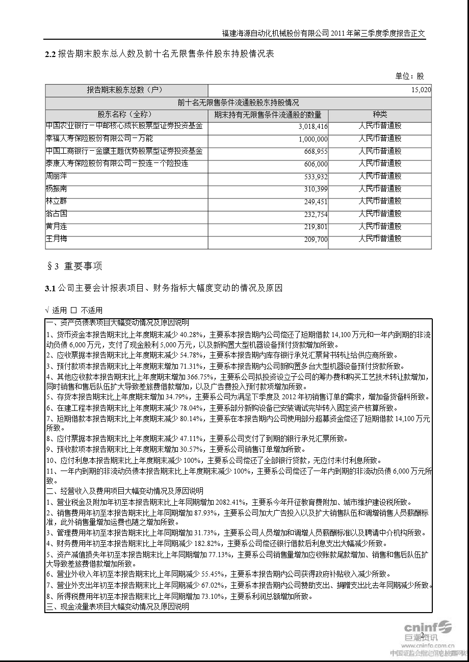 海源机械：第三季度报告正文.ppt_第2页