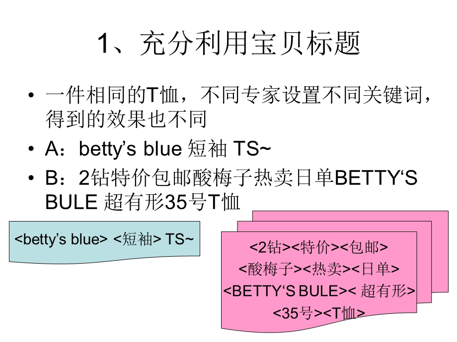 教你怎样如何描述淘宝商品.ppt_第2页