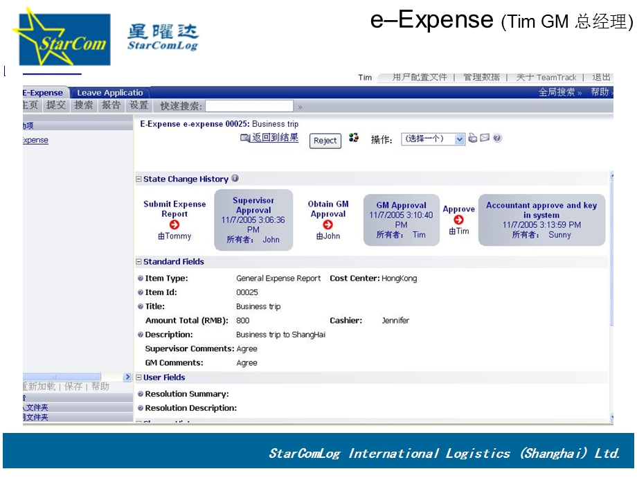 企业流程管理解决方案.ppt_第3页