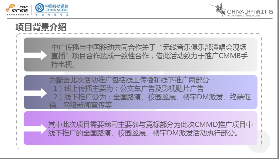 中国移动CMMB手持电视全国路演执行方案.ppt_第2页