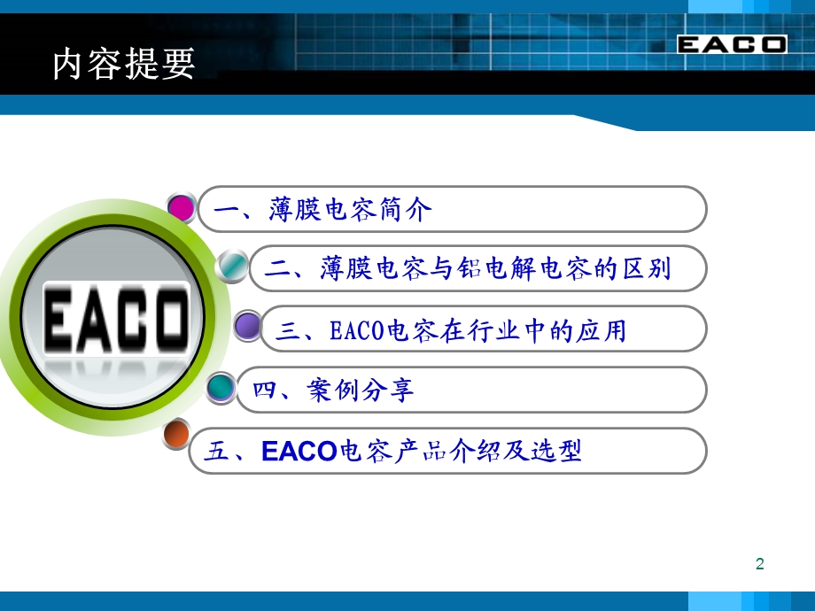 EACO电容在行业中的推广1204.ppt_第2页