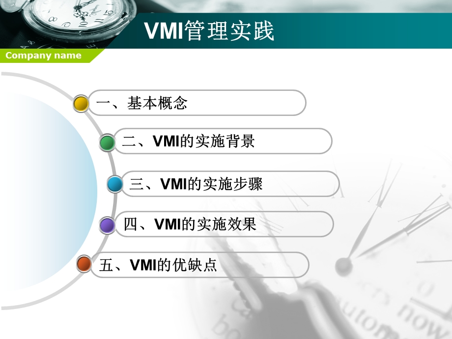 VMI管理实践.ppt_第2页