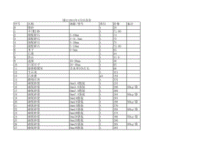 镇江年4月建设工程材料信息价.xls