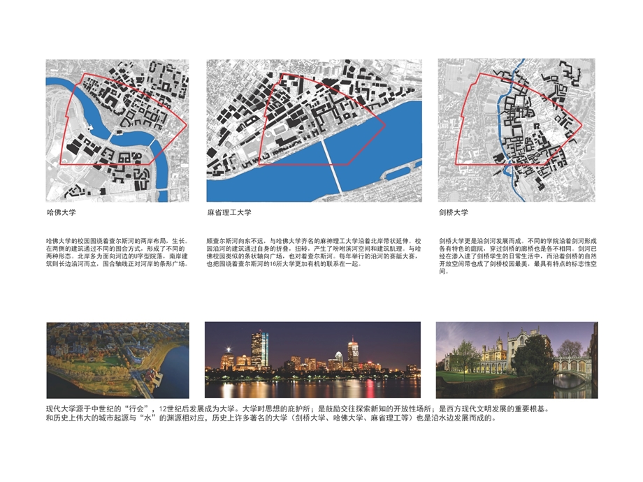 职业技术学院迁建项目建筑规划方案设计.pptx_第3页