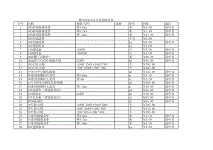 镇江年6月建设工程材料信息价.xls