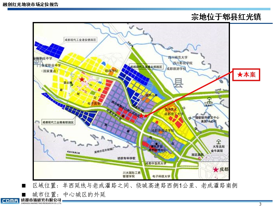 成都融创红光地块市场定位报告78p.ppt_第3页