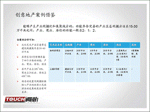 中建报告第三部分 (NXPowerLite).ppt