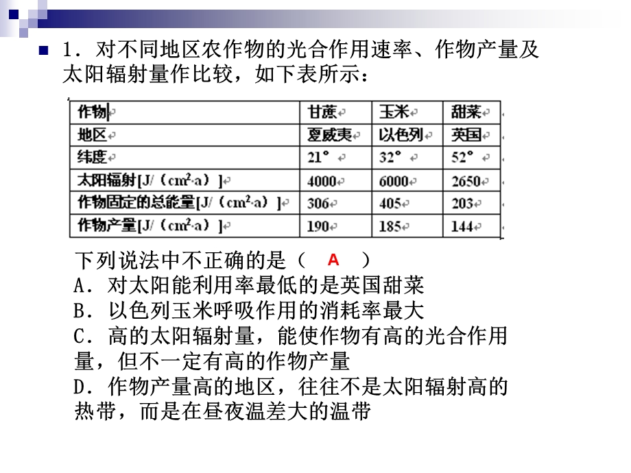 光合作用与呼吸作用综合图表计算题专项讲解.ppt_第3页