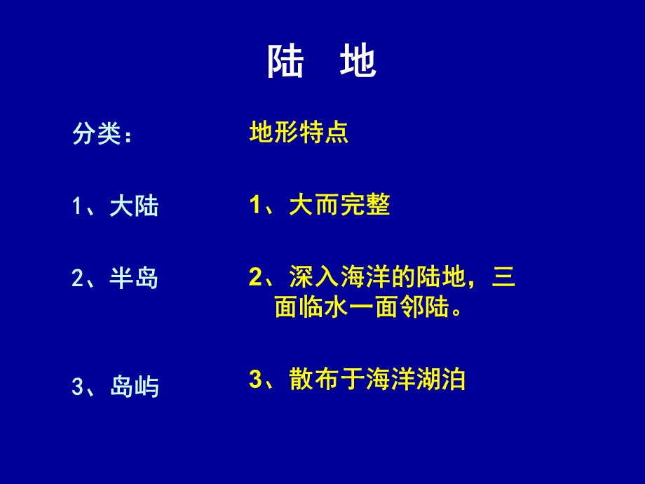 泰山版小学品德与社会五级《地球上的陆地》PPT.ppt_第3页