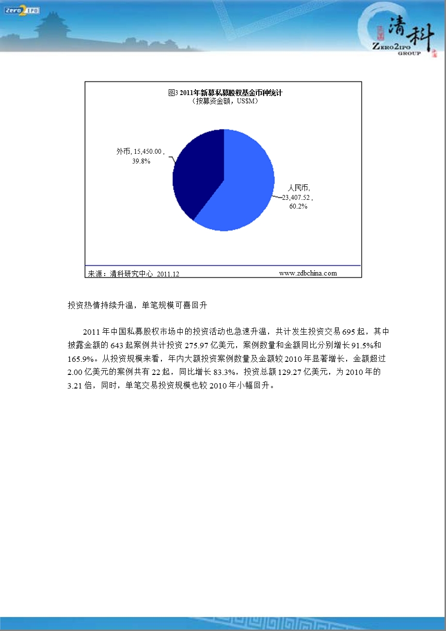 中国私募股权市场研究报告.ppt_第3页