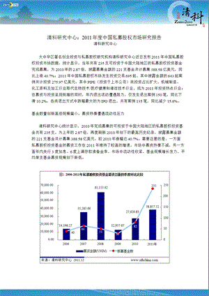 中国私募股权市场研究报告.ppt