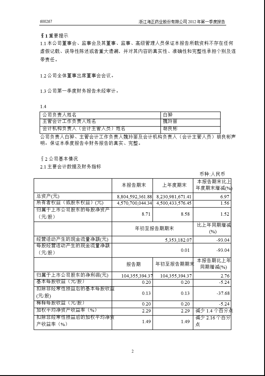 600267 海正药业第一季度季报.ppt_第3页