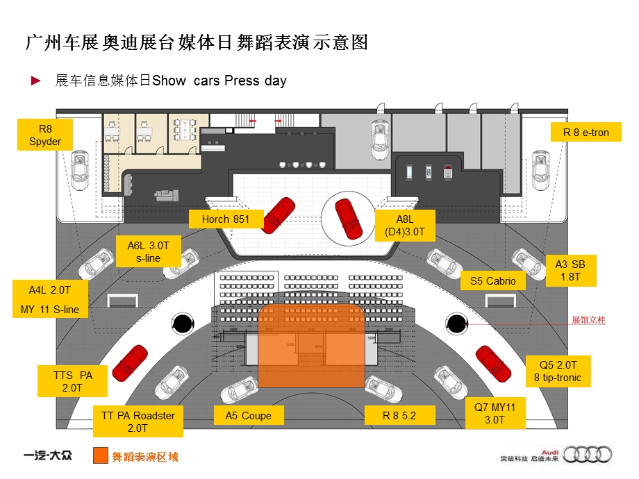 广州车展奥迪舞蹈模特活动区域示意图.ppt_第1页