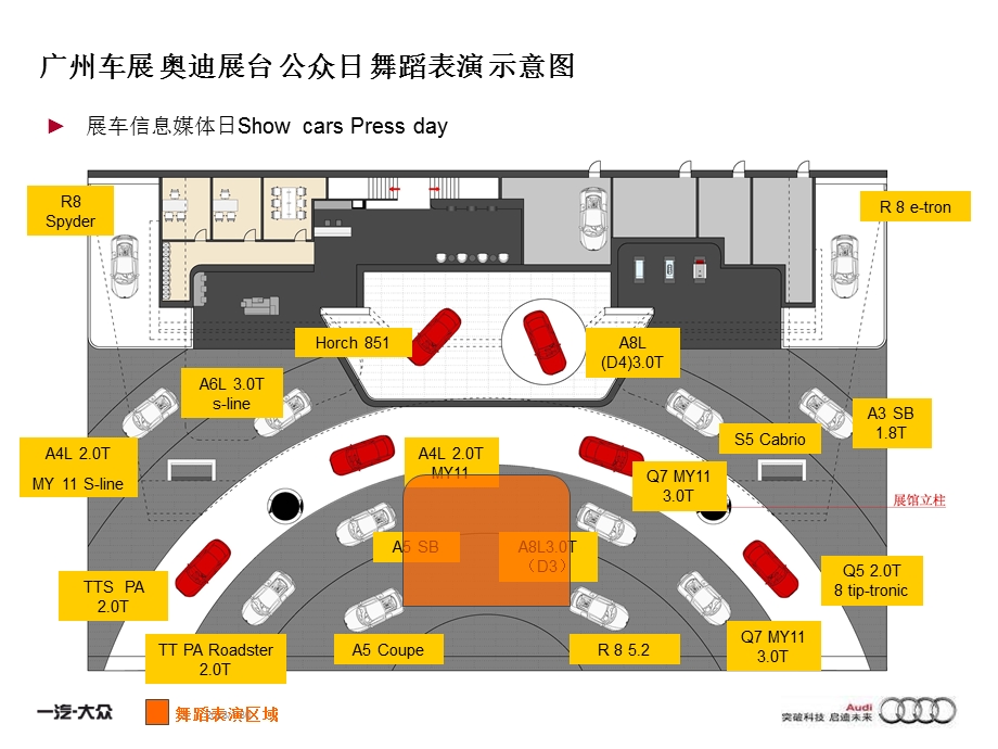 广州车展奥迪舞蹈模特活动区域示意图.ppt_第3页