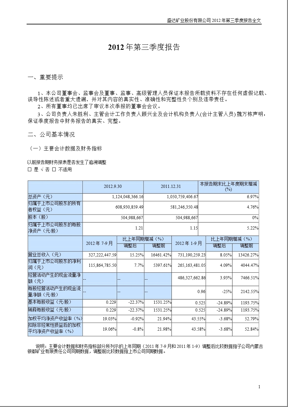 盛达矿业：第三季度报告全文.ppt_第1页