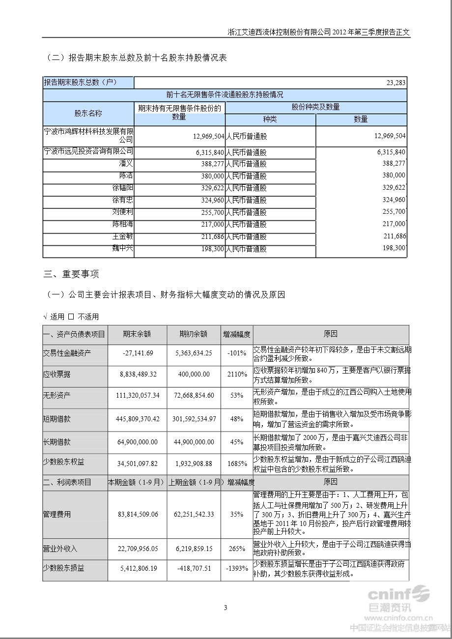 艾迪西：第三季度报告正文.ppt_第3页