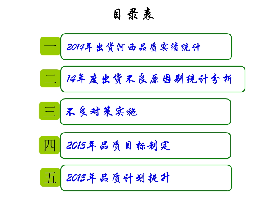 品质改善计划.ppt_第2页