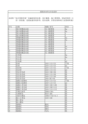 邵阳年2月建设工程材料信息价.xls