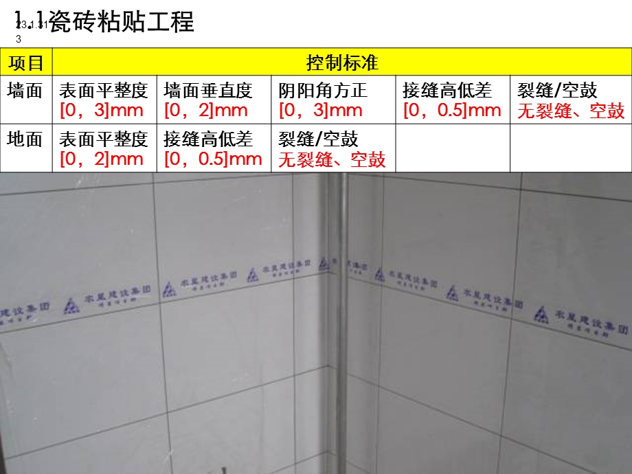 万科成品房装修技术要求.ppt_第3页