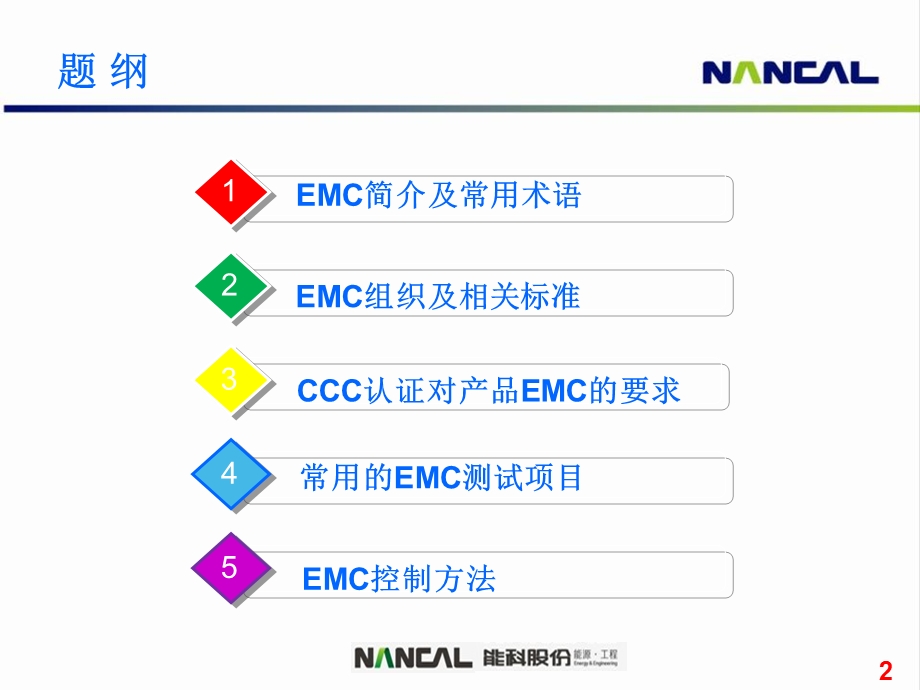 EMC电磁兼容相关知识培训.ppt_第2页