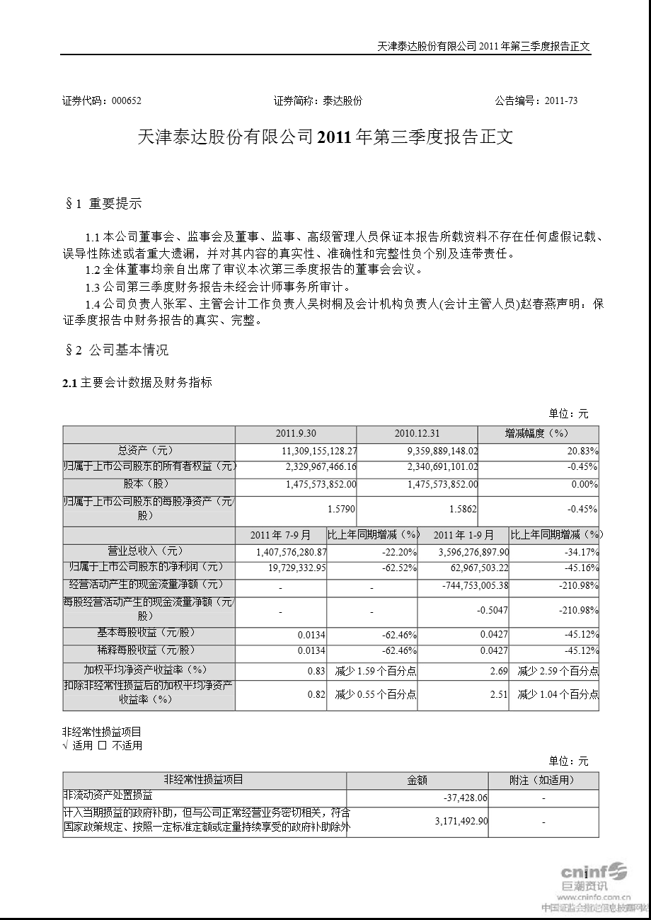 泰达股份：第三季度报告正文.ppt_第1页