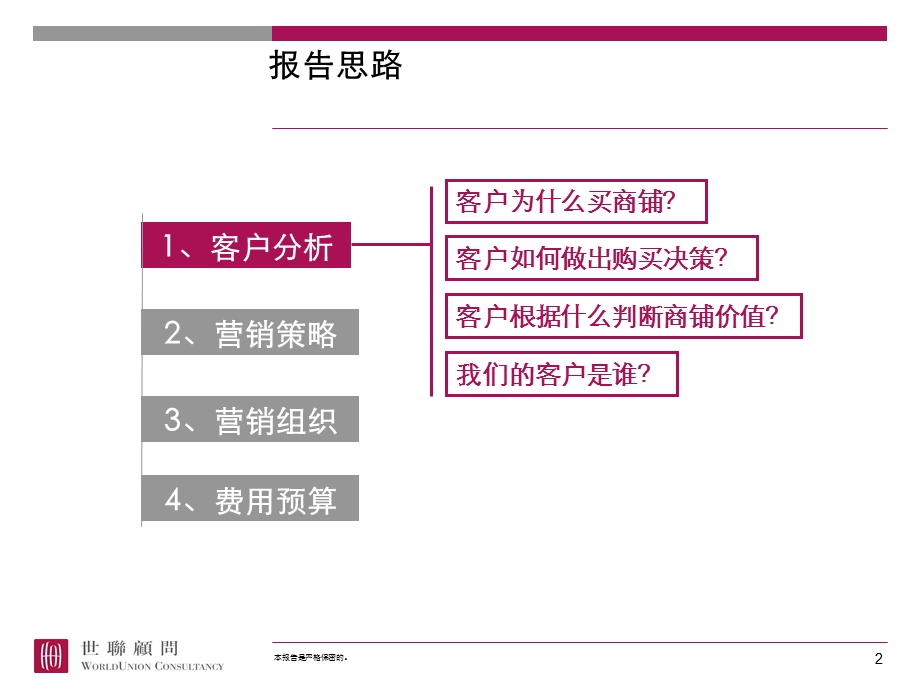 【商业地产PPT】东莞凤来小区营销推广方案44PPT.ppt_第2页