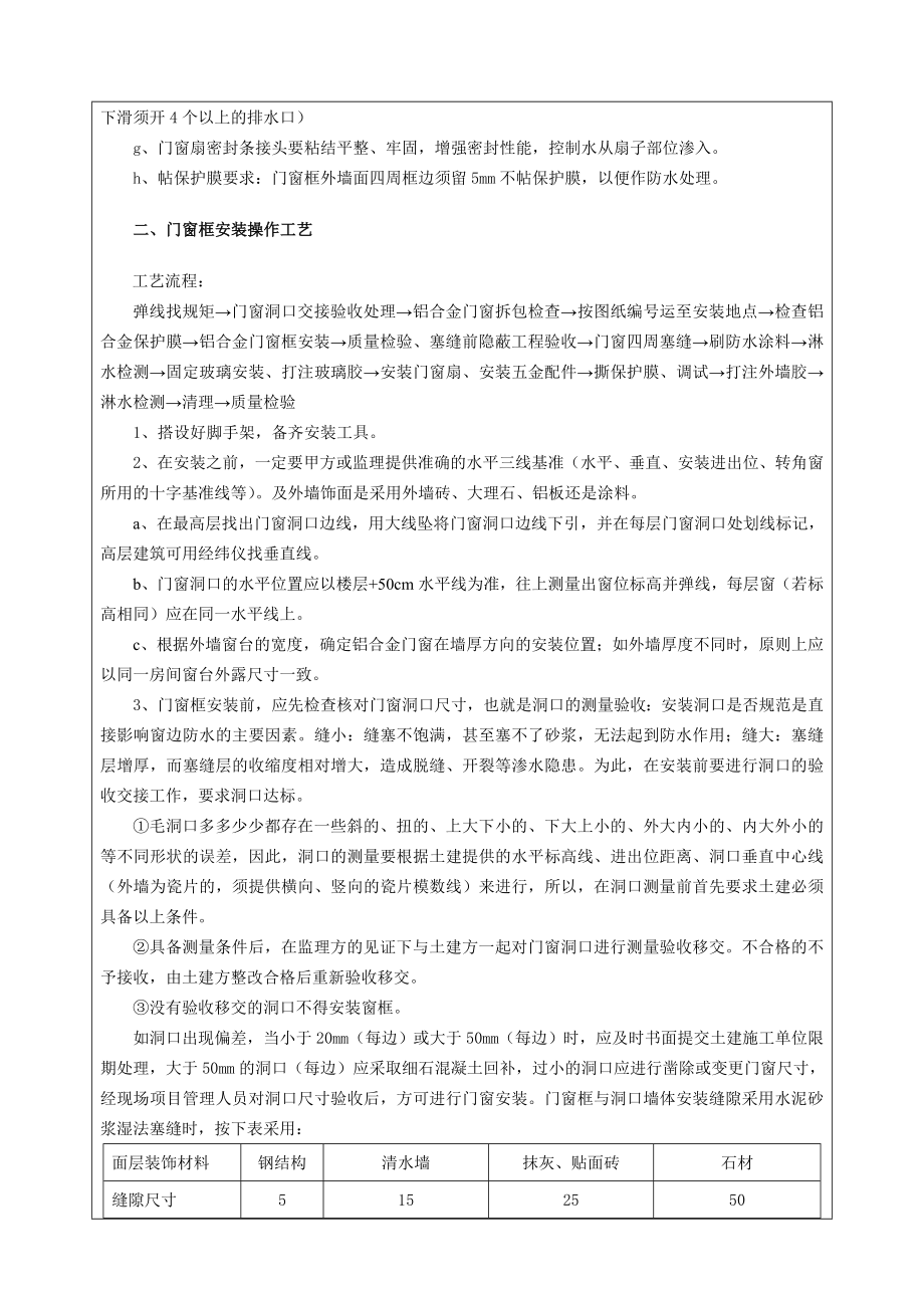 铝合金门窗安装技术交底1.doc_第2页