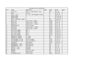 连云港年8月建设工程材料信息价.xls