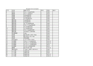 青岛年4月建设工程材料信息价.xls