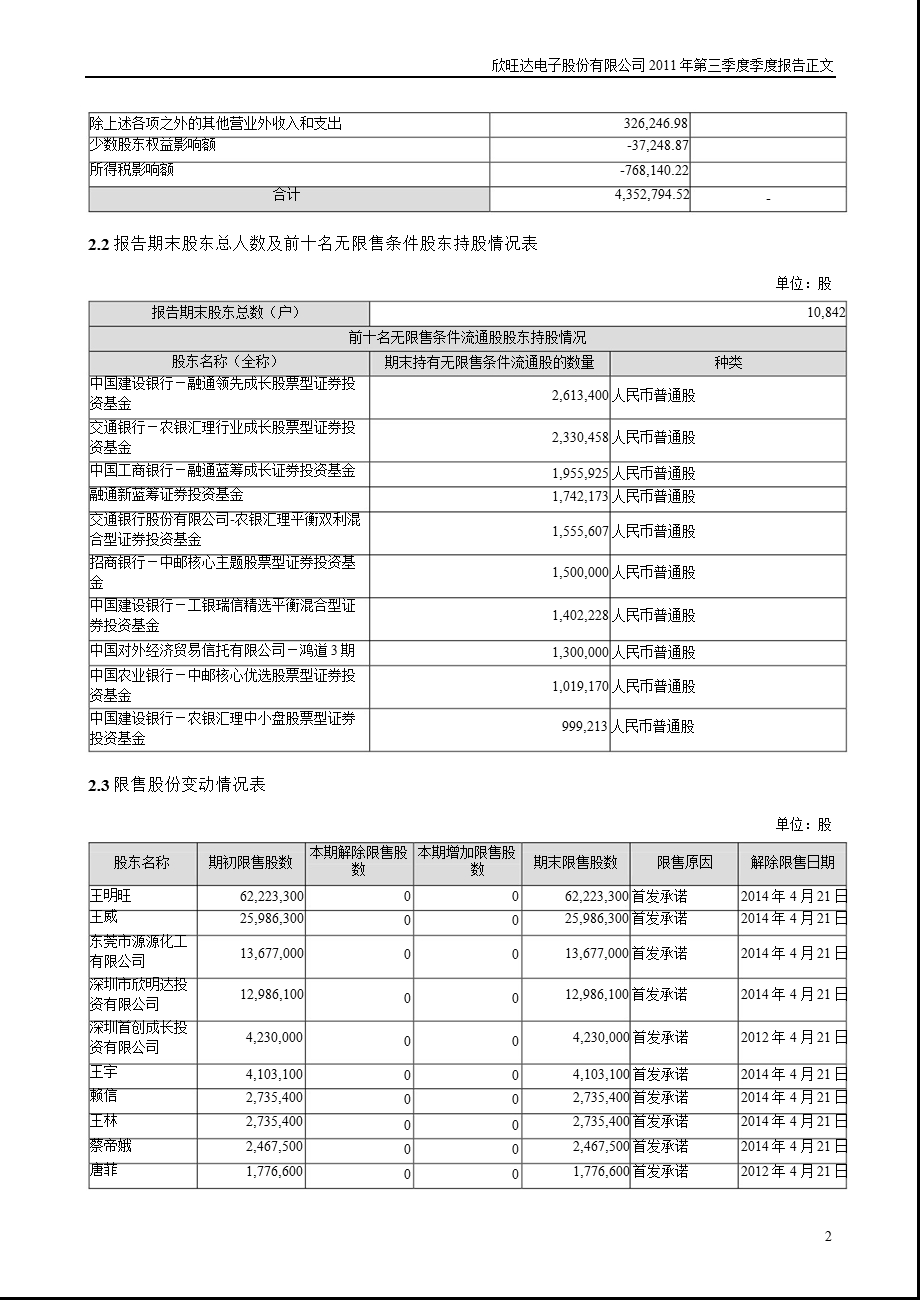 欣旺达：第三季度报告正文.ppt_第2页