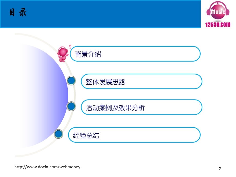 彩铃主动营销案例河北移动.ppt_第2页